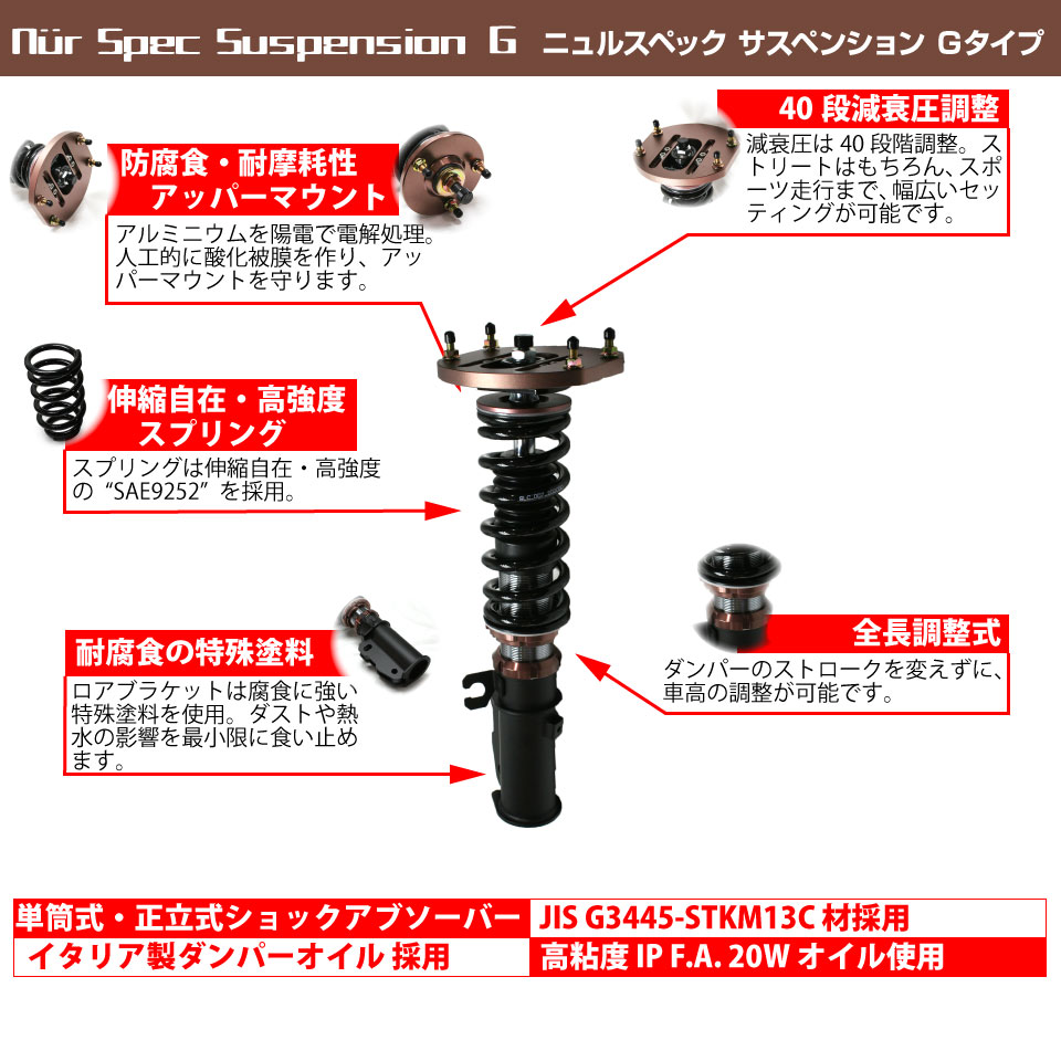 ニュルスペック Gタイプ